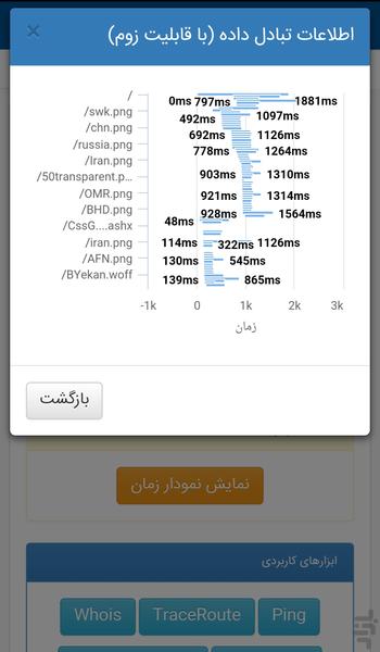 واکاو - ابزار وبمستر و مدیر شبکه - عکس برنامه موبایلی اندروید