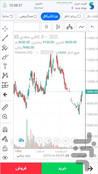آنلاین اختصاصی اسمارت مبین سرمایه - عکس برنامه موبایلی اندروید
