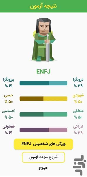 تست شخصیت Mbti - عکس برنامه موبایلی اندروید