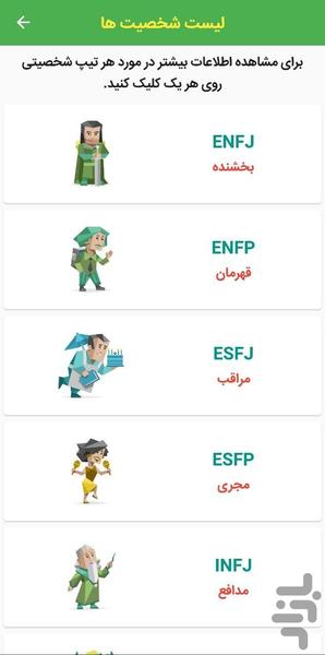 تست شخصیت Mbti - عکس برنامه موبایلی اندروید