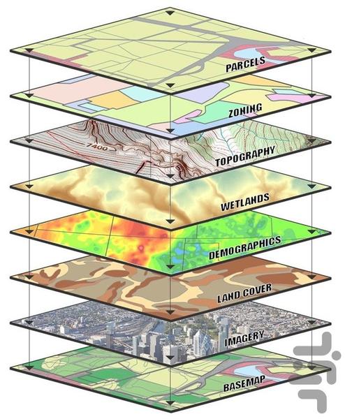 مدیریت سیستم کامپیوتری و اطلاعاتی - عکس برنامه موبایلی اندروید