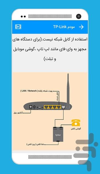 آموزش راه اندازی مودم - عکس برنامه موبایلی اندروید