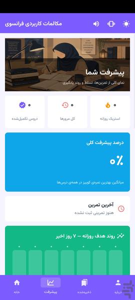۱۴۰۰ مکالمه کاربردی فرانسوی (آفلاین) - عکس برنامه موبایلی اندروید