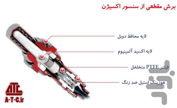 مکانیکی عیب یابی خودرو از صفر تا صد - عکس برنامه موبایلی اندروید