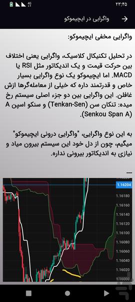 معجزه ایچیموکو - عکس برنامه موبایلی اندروید