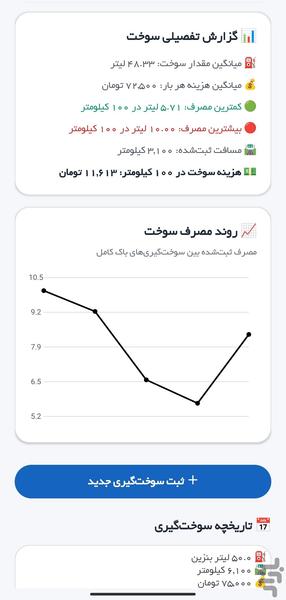 ماشین من - عکس برنامه موبایلی اندروید