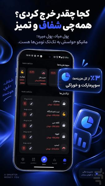 مانیکو: مدیریت مالی و دخل و خرج - عکس برنامه موبایلی اندروید