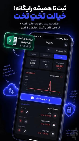 مانیکو: مدیریت مالی و دخل و خرج - عکس برنامه موبایلی اندروید