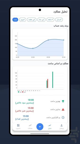 ژورنال ترید - Image screenshot of android app