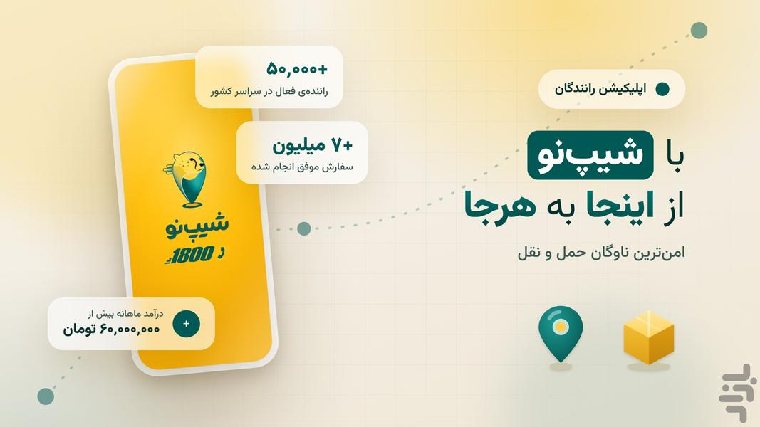 شیپ نو رانندگان | ShipNow Driver - عکس برنامه موبایلی اندروید