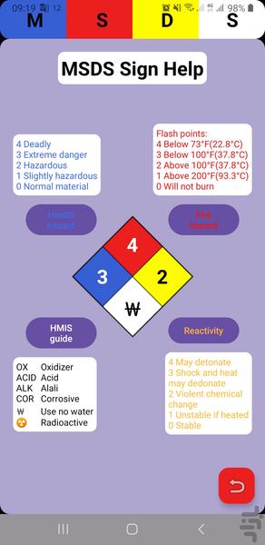 Material Safety Data Sheets (MSDS) - Image screenshot of android app
