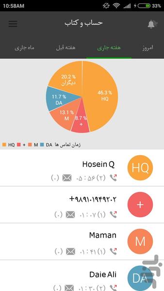 شارژر (شارژ کردن مثل آب خوردن) - عکس برنامه موبایلی اندروید