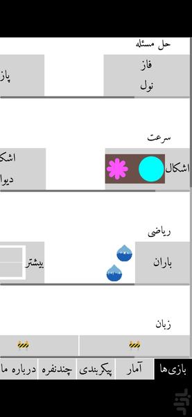 هوشیار - عکس بازی موبایلی اندروید