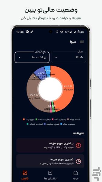 سیوا | مدیریت هزینه و مالی شخصی - عکس برنامه موبایلی اندروید
