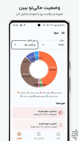 سیوا | مدیریت هزینه و مالی شخصی - عکس برنامه موبایلی اندروید