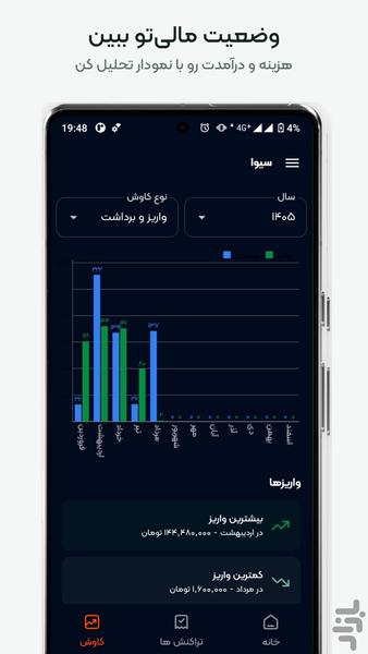 سیوا | مدیریت هزینه و مالی شخصی - عکس برنامه موبایلی اندروید