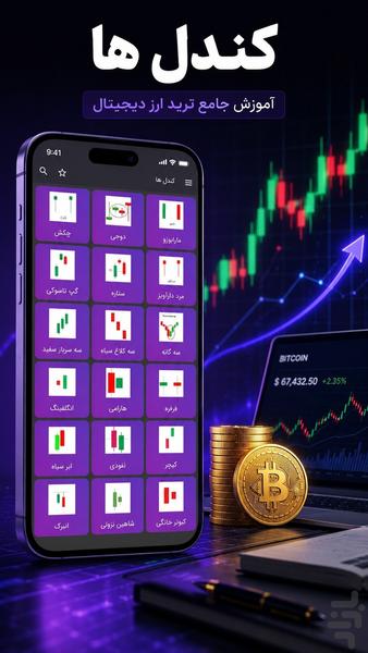 همراه تریدر - عکس برنامه موبایلی اندروید