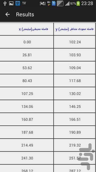Dummy Support Design-piping - Image screenshot of android app