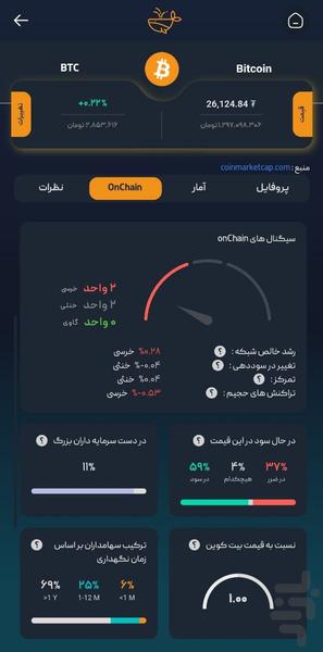 نهنگ کریپتو | دستیار کریپتو | سیگنال - عکس برنامه موبایلی اندروید