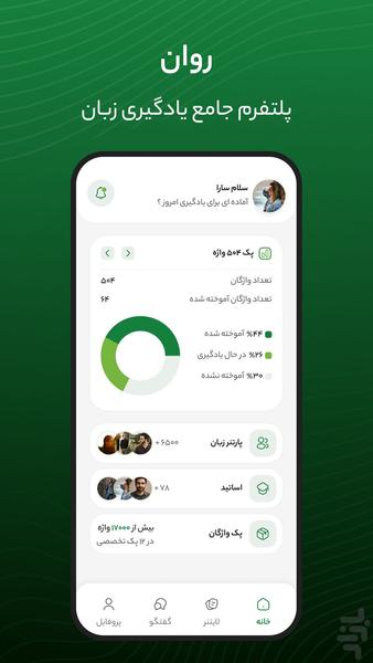 روان، لایتنر و پارتنر زبان - Image screenshot of android app