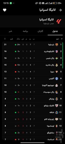 natijeh - Image screenshot of android app