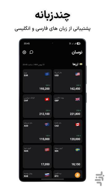 نوسان - سرویس دریافت قیمت - عکس برنامه موبایلی اندروید