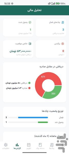 چک دان - عکس برنامه موبایلی اندروید