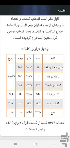 آموزش معنی قرآن(۳۵۵کلمه=۸۰٪ قرآن) - عکس برنامه موبایلی اندروید