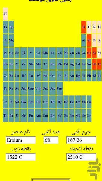 جدول مندلیف هوشمند دمو - Image screenshot of android app