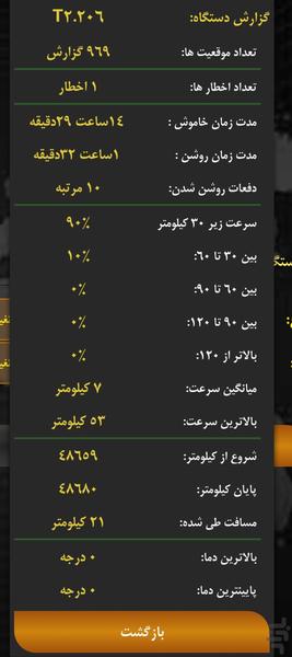 JayabGolestan - Image screenshot of android app