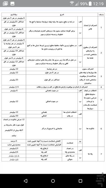 اوسا - عکس برنامه موبایلی اندروید