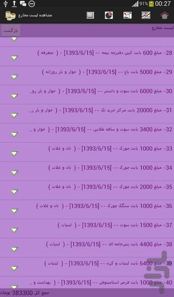 ثبت مخارج روزانه - عکس برنامه موبایلی اندروید