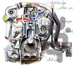 اصول تعمیر موتور دیزل - عکس برنامه موبایلی اندروید