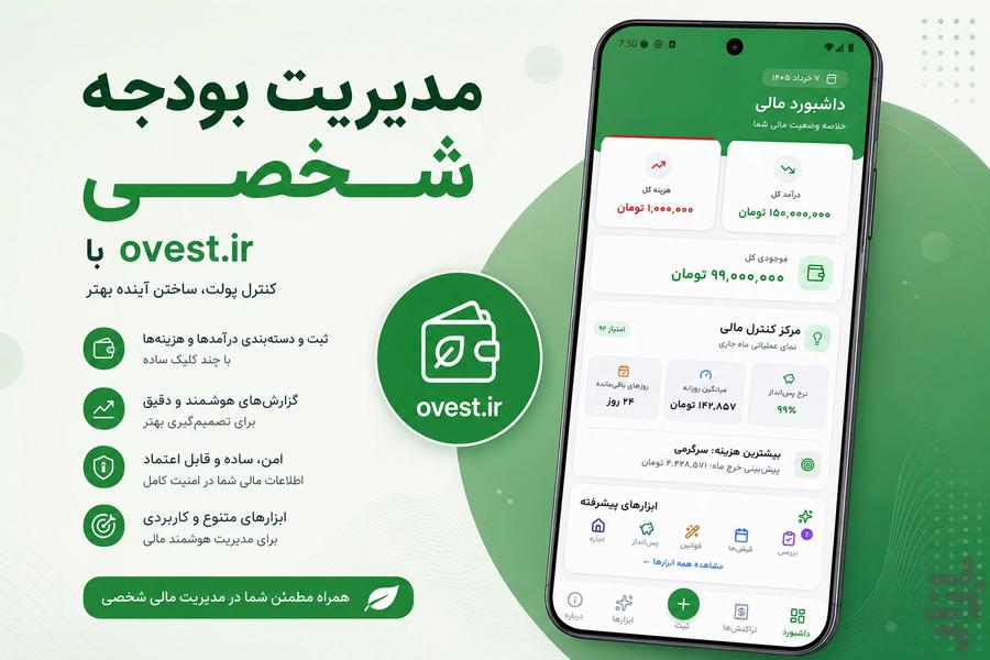 Budget Management - Image screenshot of android app