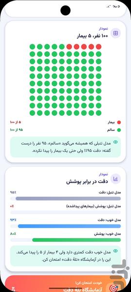AI for kids - Image screenshot of android app