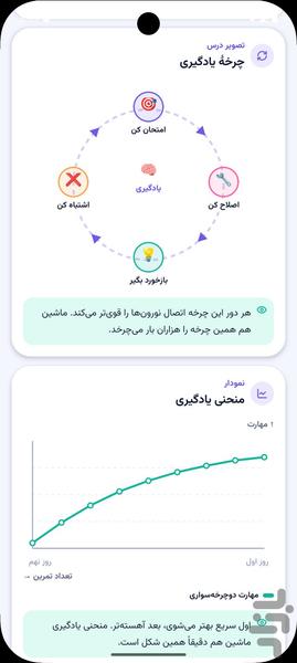 AI for kids - Image screenshot of android app