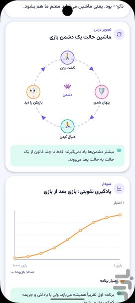 AI for kids - Image screenshot of android app