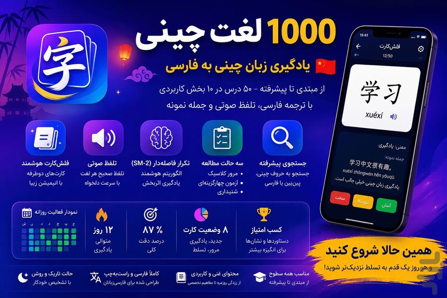 آموزش زبان ماندارین چینی - عکس برنامه موبایلی اندروید
