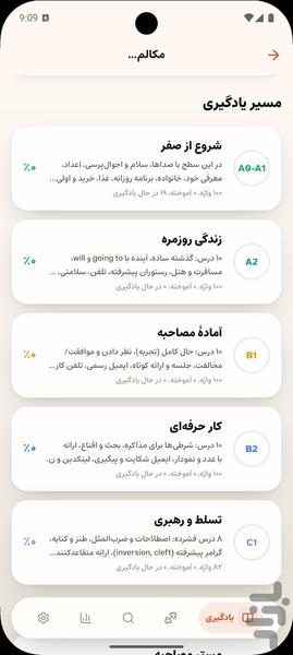 مکالمه و مصاحبه انگلیسی از صفر - عکس برنامه موبایلی اندروید