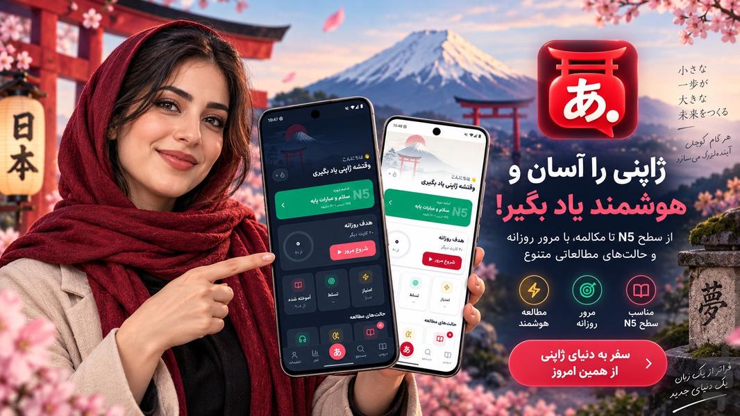 آموزش زبان ژاپنی از صفر | خودآموز - عکس برنامه موبایلی اندروید