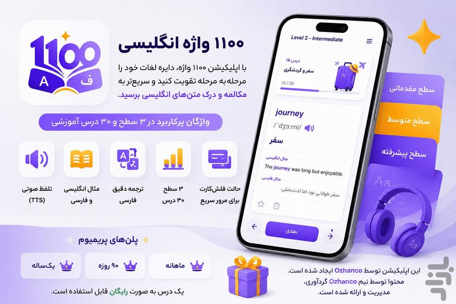 آموزش ۱۱۰۰ واژه ضروری زبان انگلیسی - عکس برنامه موبایلی اندروید