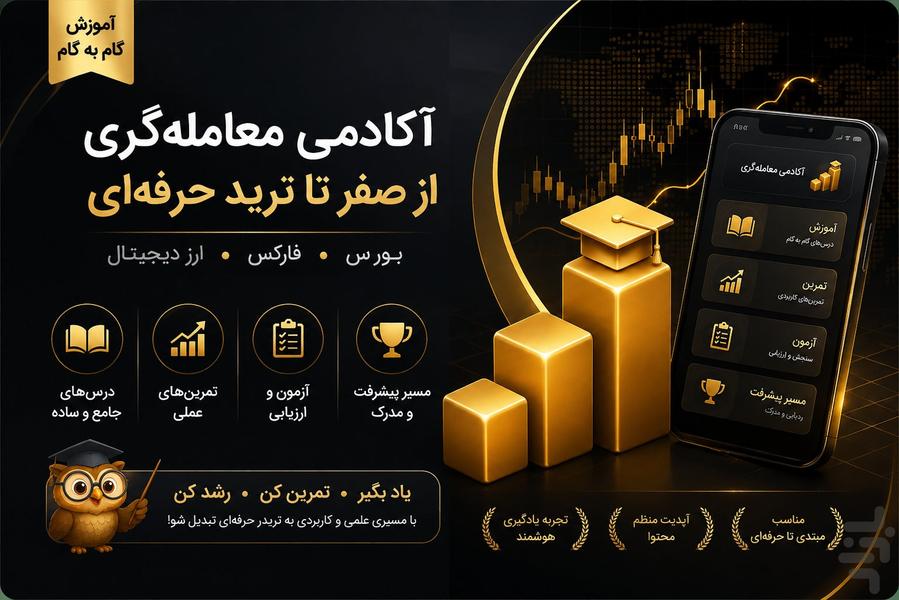 Learn Trading Forex and Stocks - Image screenshot of android app