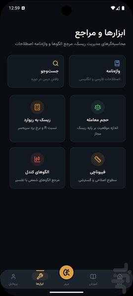Learn Trading Forex and Stocks - Image screenshot of android app
