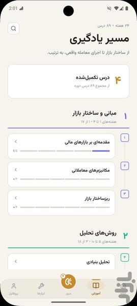 آکادمی ترید آموزش بورس و ارز دیجیتال - عکس برنامه موبایلی اندروید