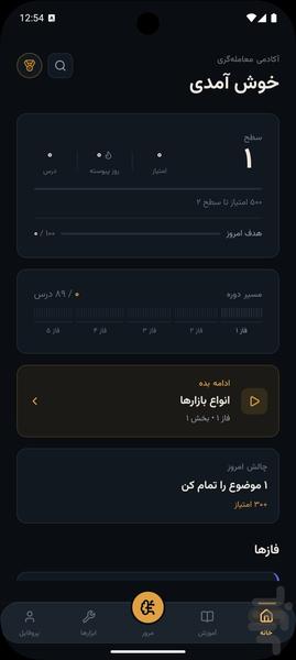 Learn Trading Forex and Stocks - Image screenshot of android app