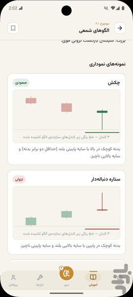 آکادمی ترید آموزش بورس و ارز دیجیتال - عکس برنامه موبایلی اندروید