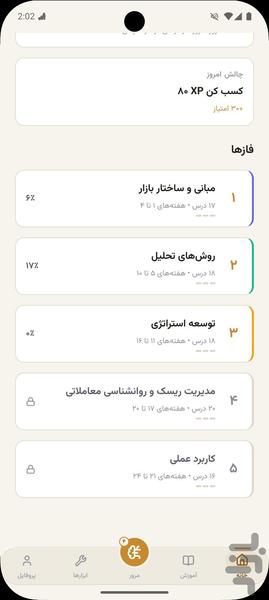 آکادمی ترید آموزش بورس و ارز دیجیتال - عکس برنامه موبایلی اندروید