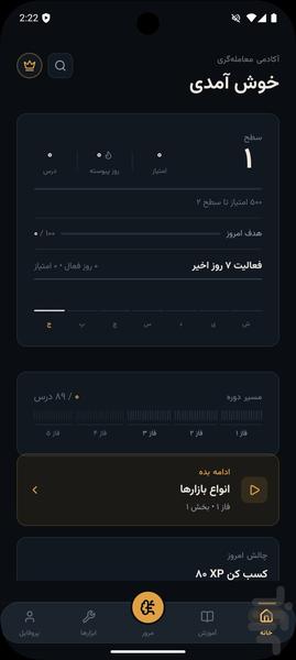آکادمی ترید آموزش بورس و ارز دیجیتال - عکس برنامه موبایلی اندروید