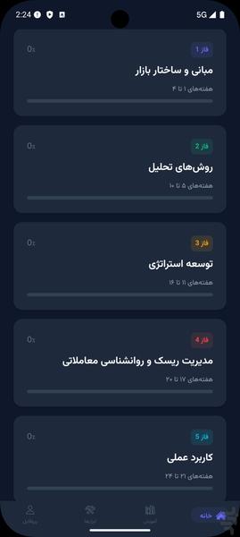 آکادمی معامله‌گری | آموزش بورس - Image screenshot of android app