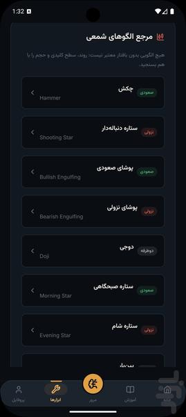 Learn Trading Forex and Stocks - Image screenshot of android app